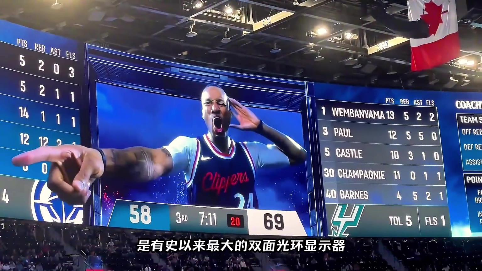 NBA最震撼的裸眼3D大屏幕，耗資20億的快船球館有多壕？